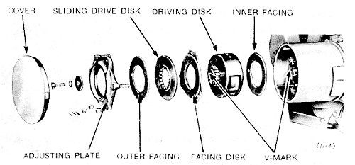 John Deere L, LA, LI clutch, transmission, brake, and final drive